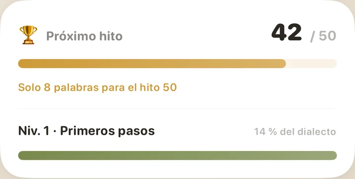 Tarjeta de hito de Dialect: próximo hito 42 de 50 palabras, con barras de progreso