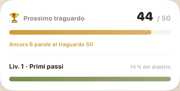 Scheda dei traguardi in Dialect: prossimo traguardo 44 parole su 50, con barra di avanzamento