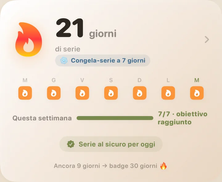 Scheda della serie in Dialect: 21 giorni di fila, una sequenza di fiamme quotidiane, obiettivo settimanale raggiunto e la scritta «serie di oggi al sicuro»